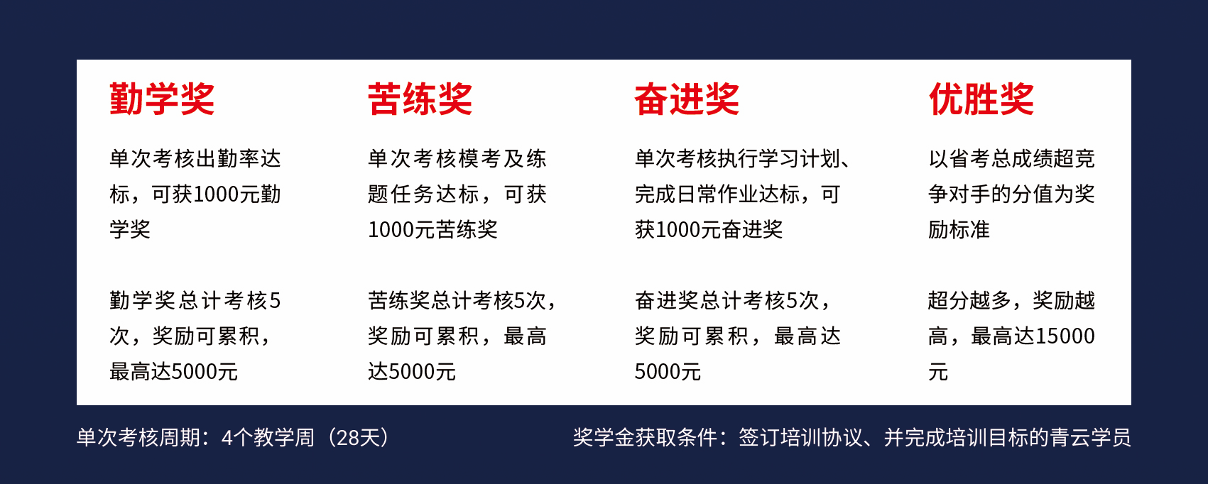 奖学金计划.png